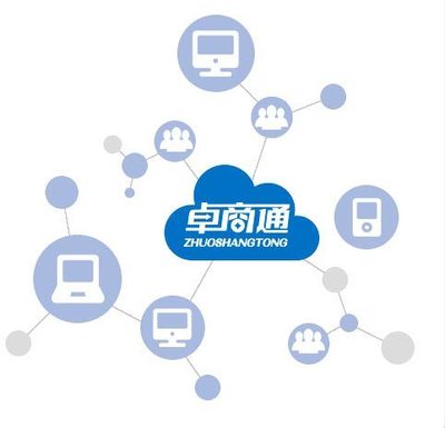 无网不盛网络帮您解析:网站SEO优化过程中为什么网站收录下降