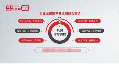 西安g3云全网整合营销推广,助力企业业绩扶摇直上持续增长
