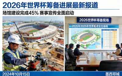 2026年世界杯筹备进展最新新闻报道图片