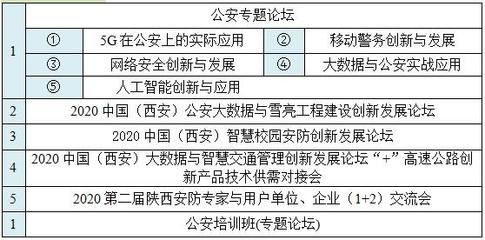 2020中国(西安)国际社会公共安全产品、智慧城市暨雪亮工程及5G技术应用博览会