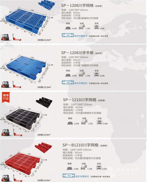 西安网络 连接您与专业食品货架塑胶托盘批发厂家的桥梁